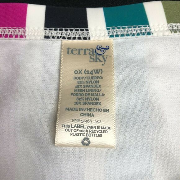 NEW Terra & Sky Women's Plus High Waist Striped Swimsuit Bottom Size 0X (14W) - Picture 5 of 8